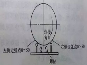 几个问题困扰了多少焊接工程师和焊工
