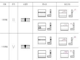 机械制图进阶(7)--焊接图画法